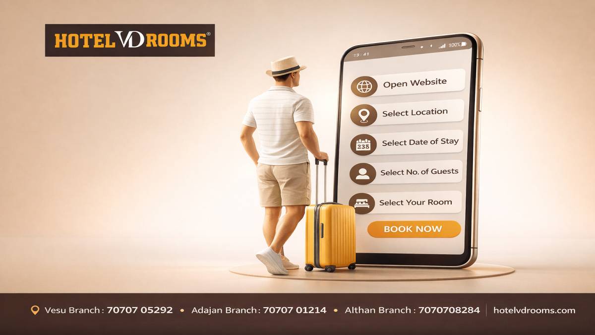 Hotel Booking 2026: Choosing the Right Location
